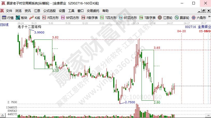 白銀有色