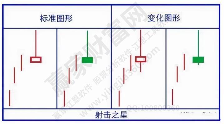 射擊之星